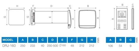 Rozmery teflónovej fólie
