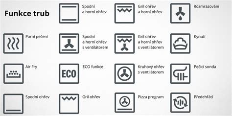 Symboly na svadobnom koláči