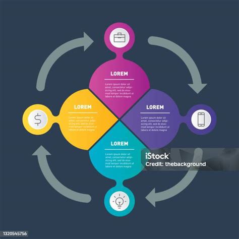 Infografika s ikonami alergénov