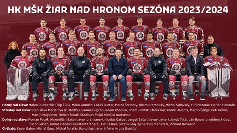 Mapa Žiaru nad Hronom s vyznačenou oblasťou donáškovej služby