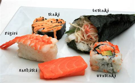 Rozličné druhy sushi: maki, nigiri, uramaki
